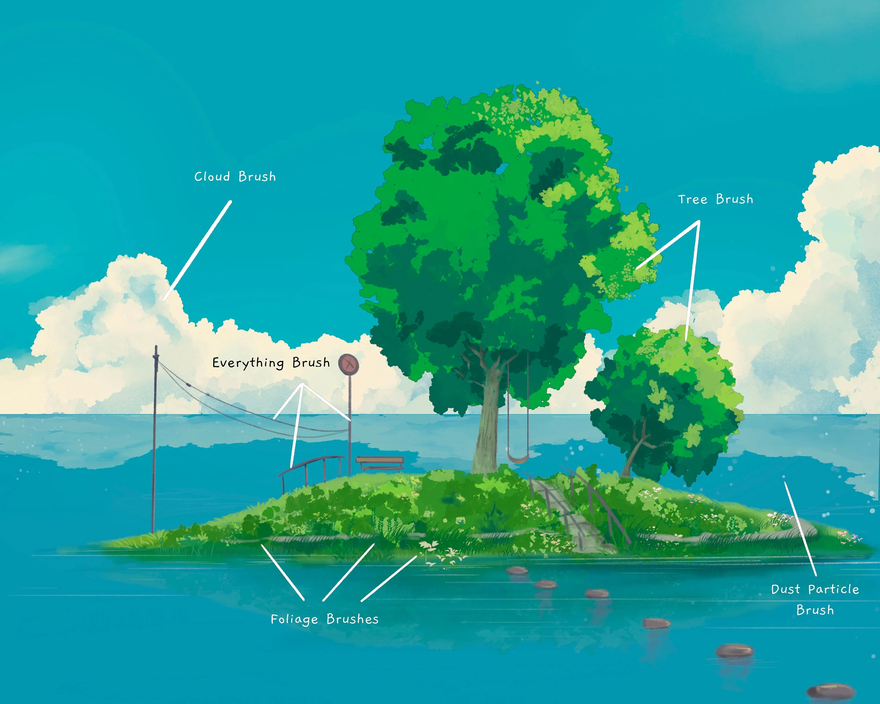 Ghibli Nature Anime Brush Set - Image 3